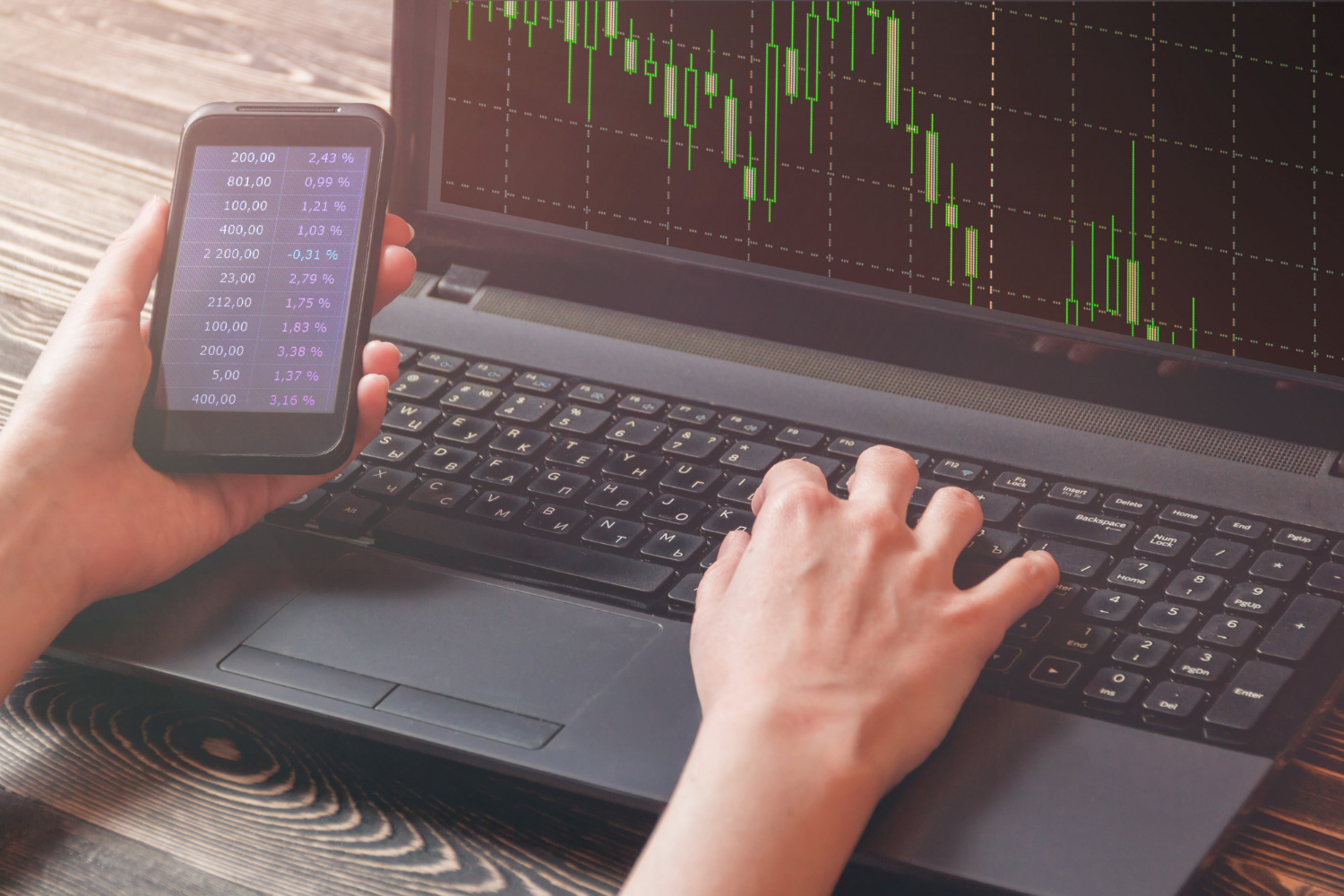 Forex คืออะไร